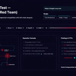 Pentest (Advanced)